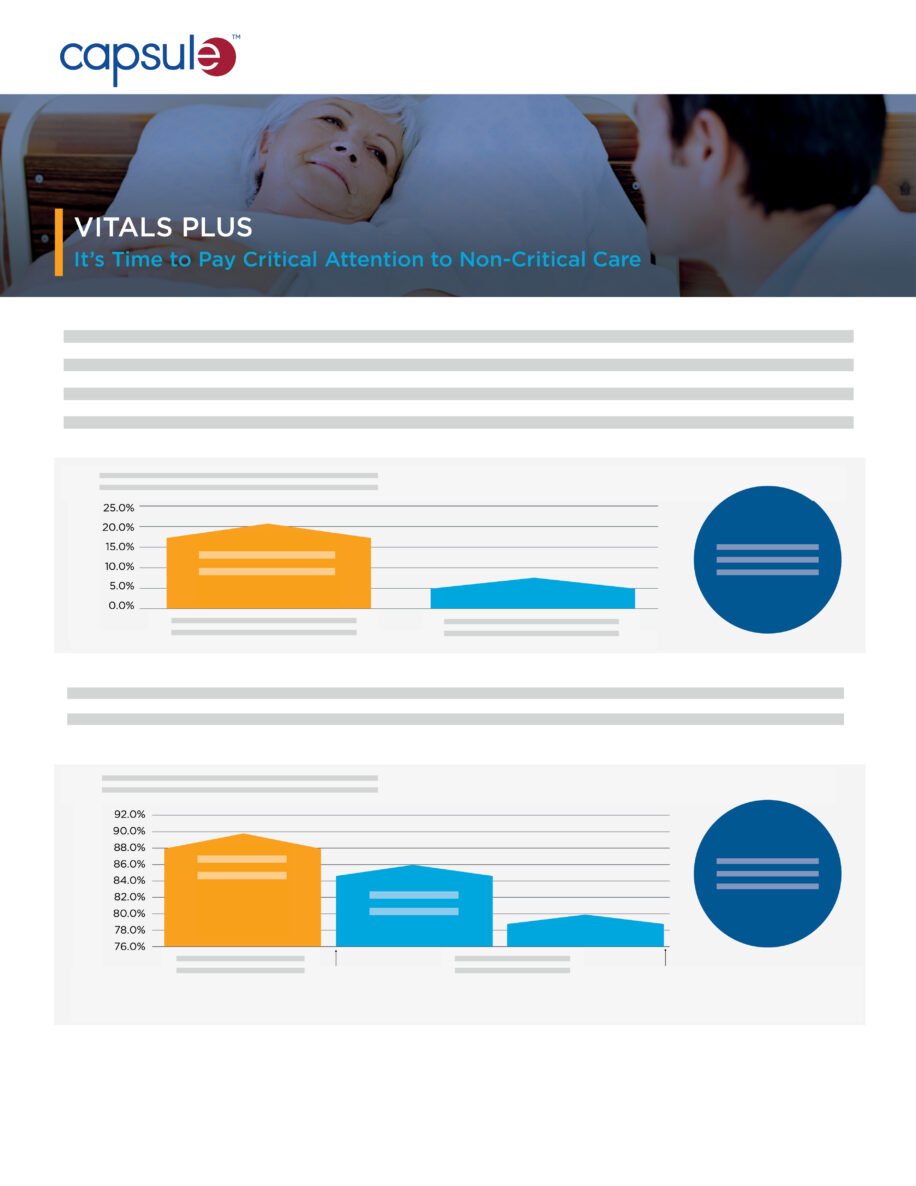 Capsule Vitals Plus • Capsule